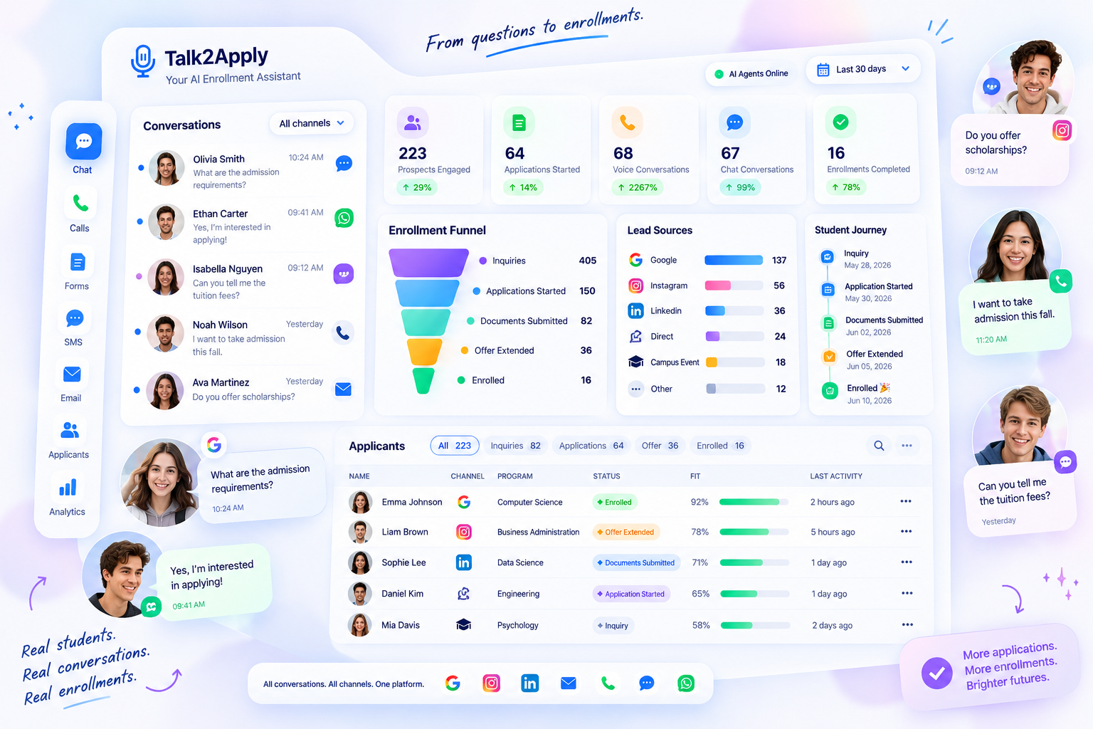 Enrollment analytics dashboard