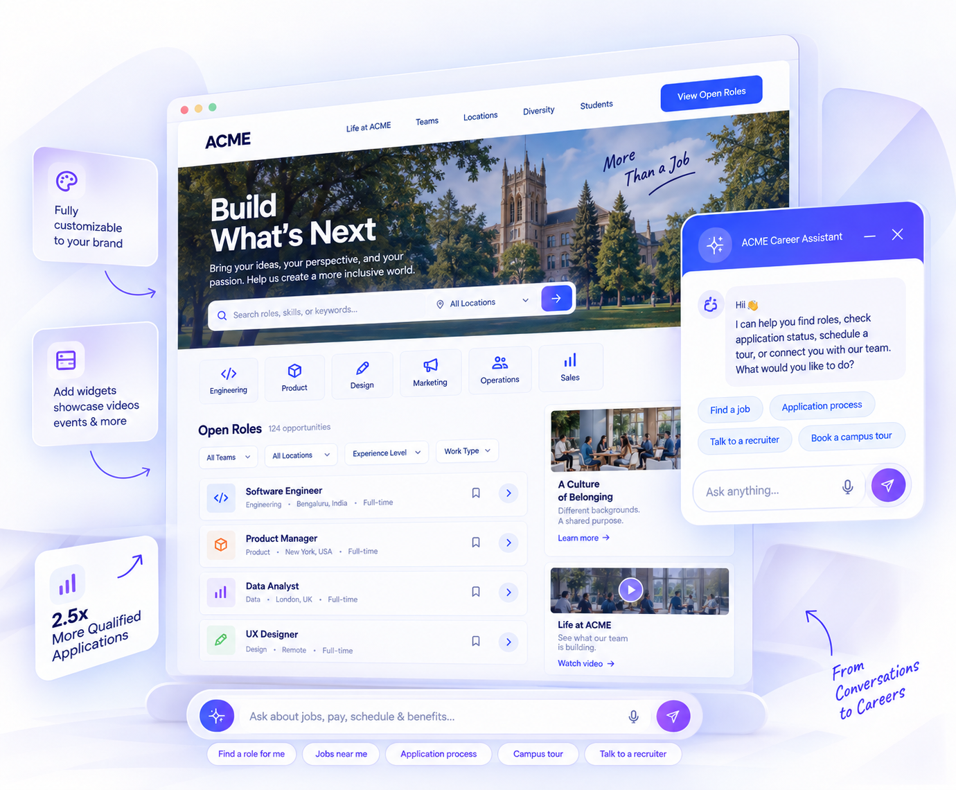 Branded recruitment career site
